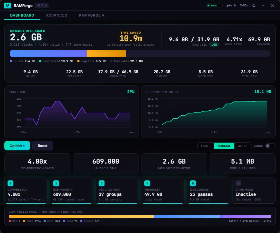 RAMForge Dashboard